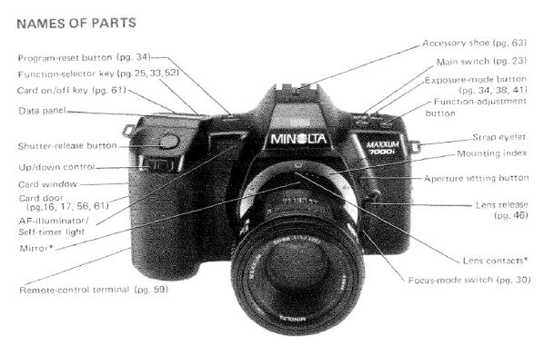 Miolta Dynax 7000i