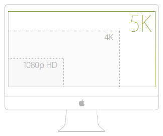 5K vs 4K