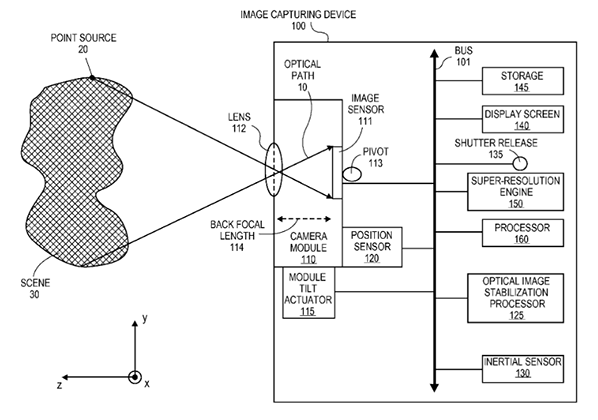 Apple OIS patent