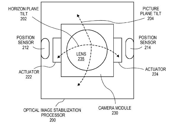 Apple OIS patent