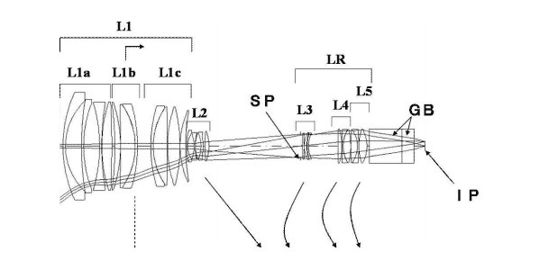 Canon 10-120mm patent