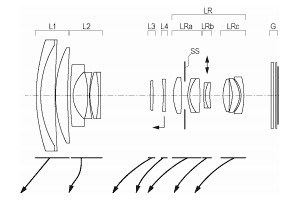 Canon 16-120mm patent