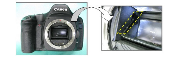 Canon EOS 5D Spiegelreparatie