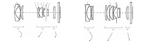 Canon patent