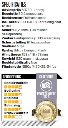 CANON EOS 5DS R Review: Nieuwe megapixelkoning