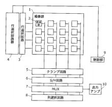 Egami