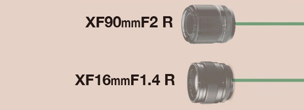 Fujifilm XF 16mm en 90mm