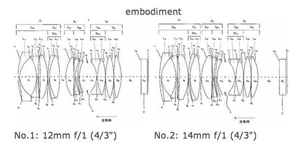 Olympus patent