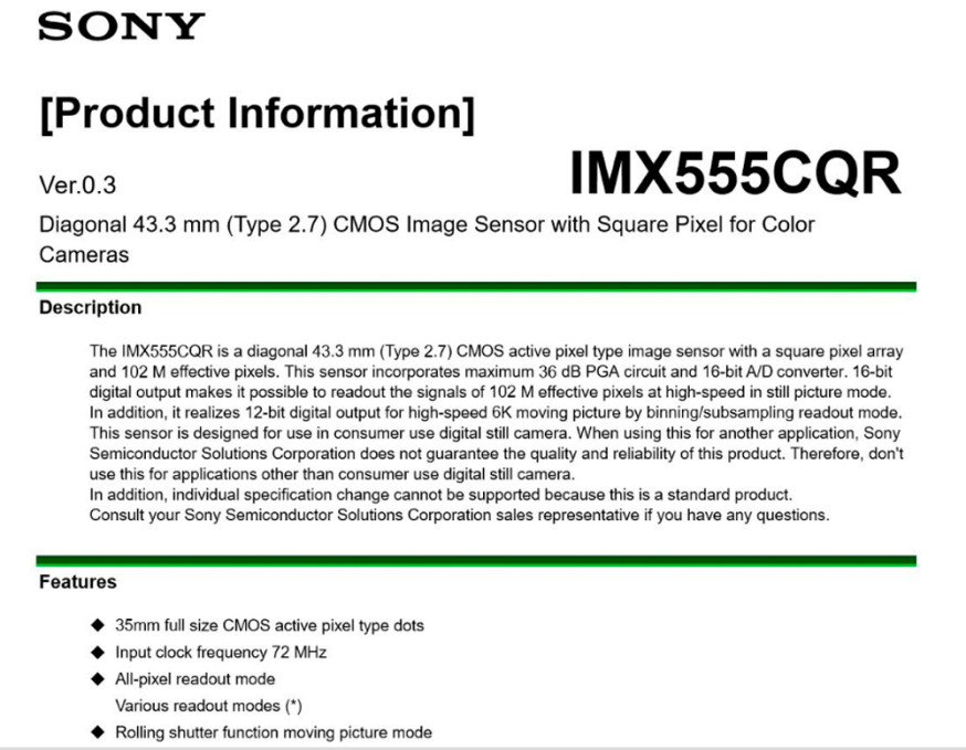 sensor sony 100 megapixel groot absurd bizar