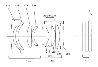 Nikon 1 13mm f/1.8 patent