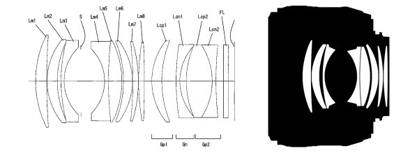 Nikon patent 35mm f/1.0