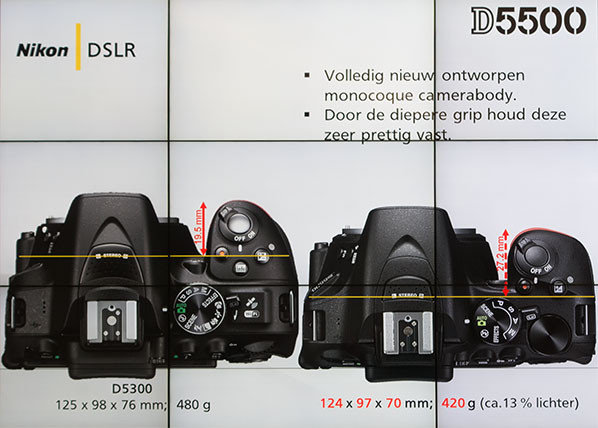 Nikon D5500 details - presentatie