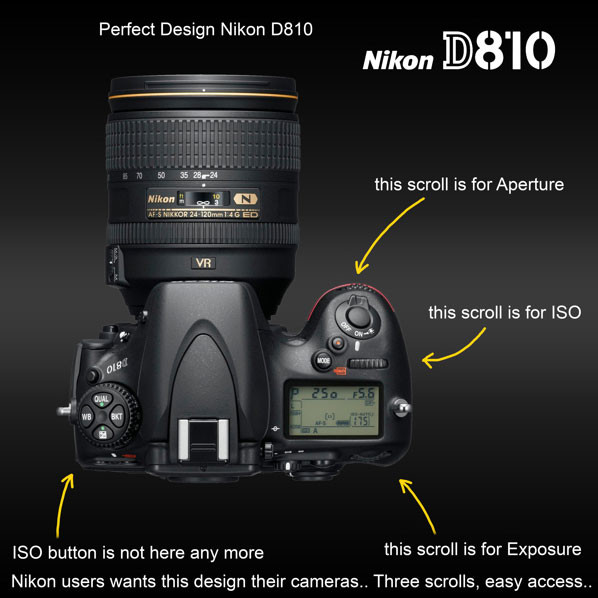 Nikon D810 fake