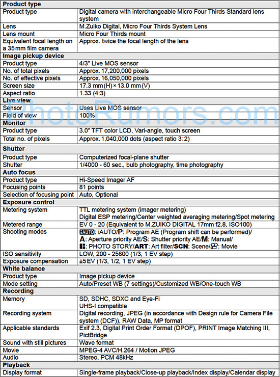 Olympus PEN E-PL7 specificaties