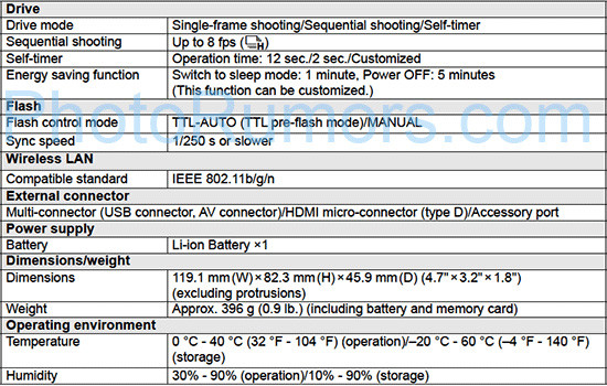 Olympus PEN E-PL7 specificaties