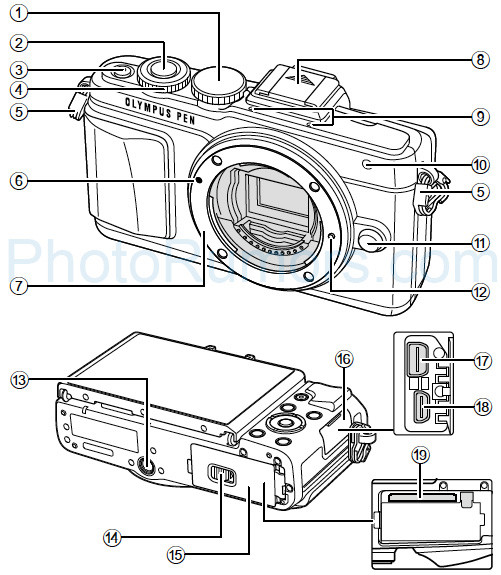 Olympus PEN E-PL7