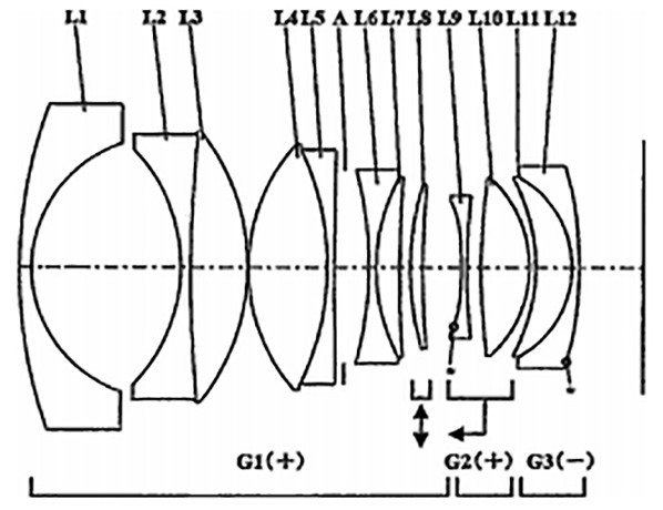 Panasonic 12mm f/1.2 OIS patent