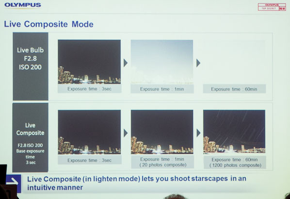 Olympus Live Composite Mode