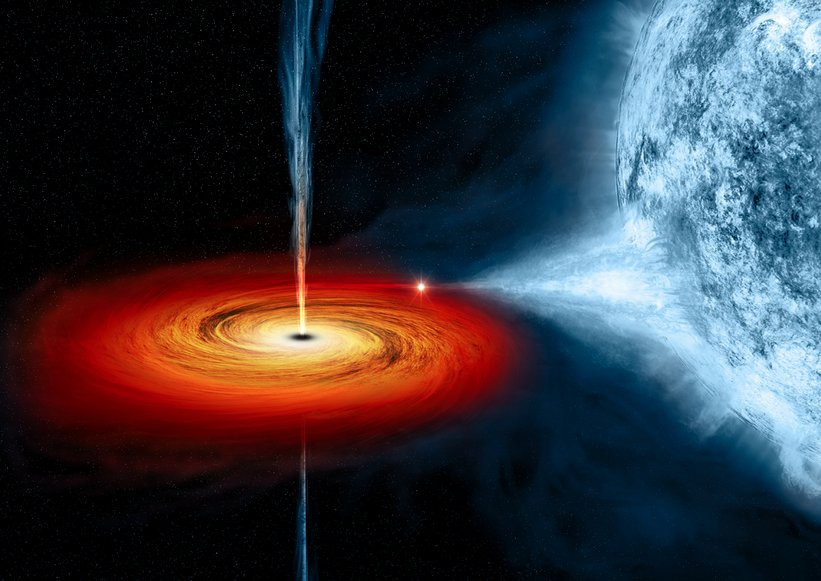 space black hole zwart gat ruimte nasa