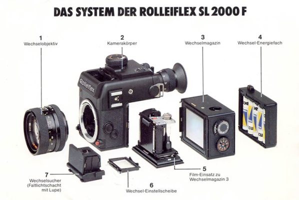 Rolleiflex SL 2000F