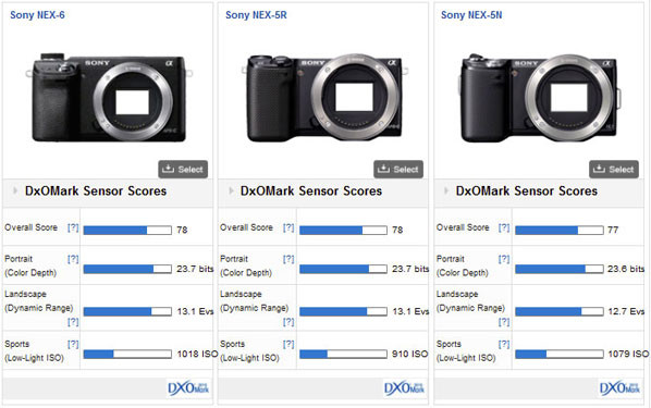 Sony NEX-6 vs NEX-5R en NEX-5N