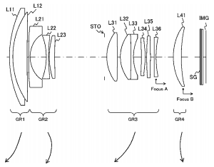 Sony 10-36mm 1.8-2.8 patent