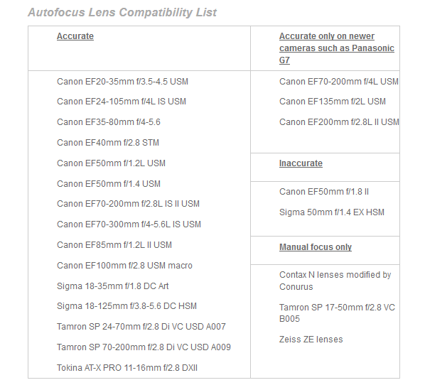 Speed Booster compatibility