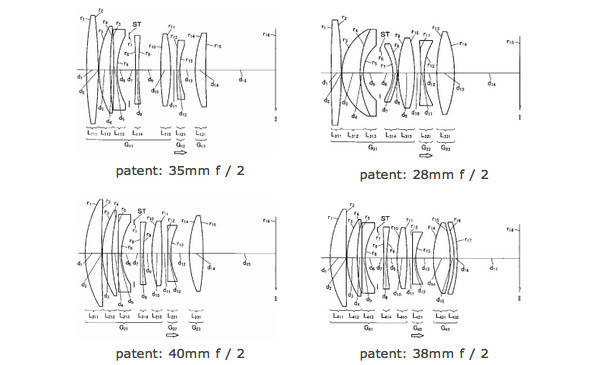 patent ontwerpen