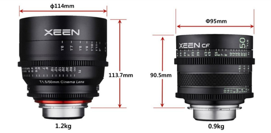 XEEN CF cine range uitgebreid met 16mm en 35mm 