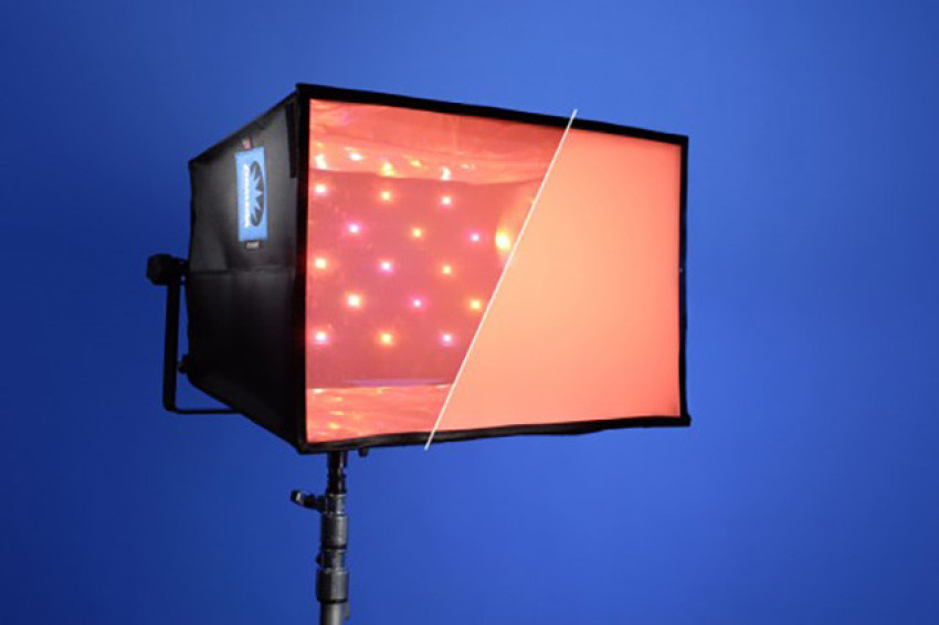 Zylight Active Diffusion: de toekomst van softboxen?