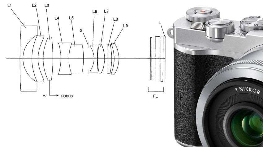 Nikon patenteert 9mm f/1,8-objectief voor Nikon 1-systeem