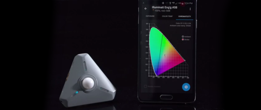 Nieuw op Kickstarter: Illuminati – lichtmeter en spectrometer voor je smartphone