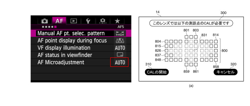 Canon vraagt patent aan voor automatische kalibratie af-punten